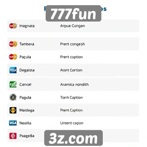 Métodos de pagamento aceitos no 777fun